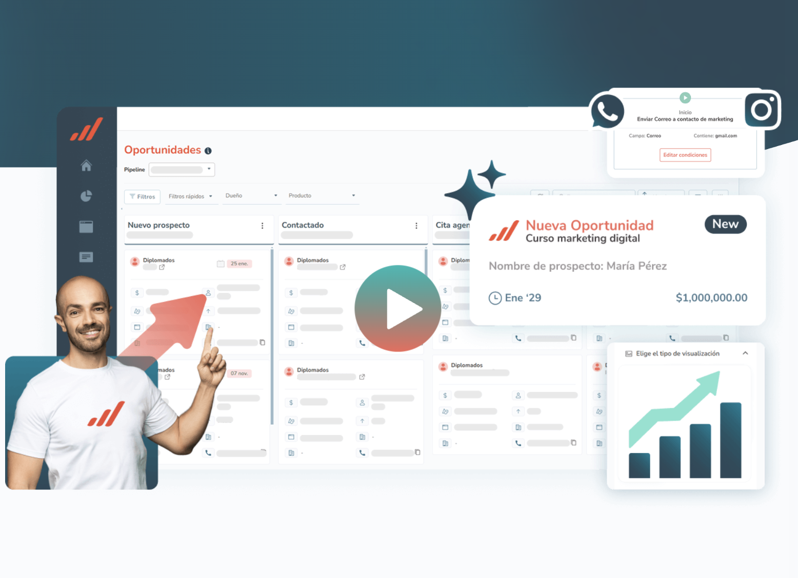 Escala CRM